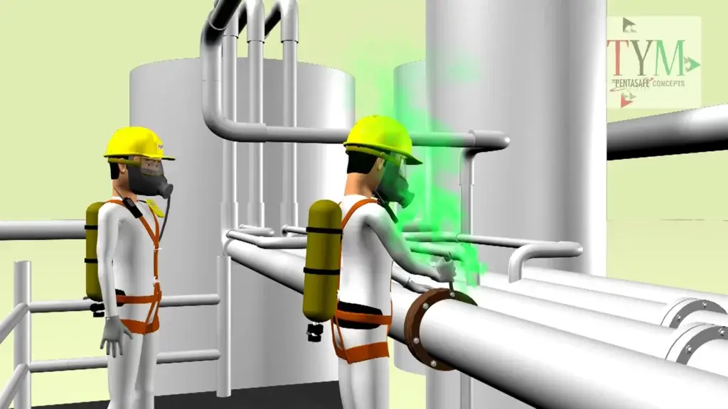 Safety training 3D animation